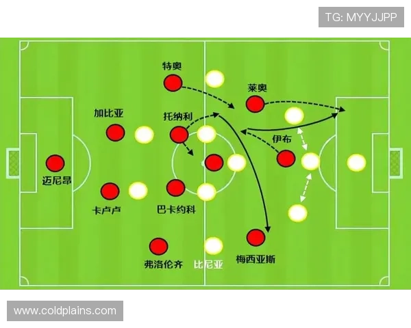 莱奥谈若排首发会选何位置战术